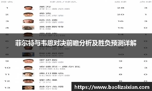 BB贝博艾佛森